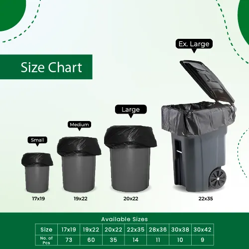 Biodegradable and Compostable Garbage Bags 28x36(11pcs)8kgCapacity