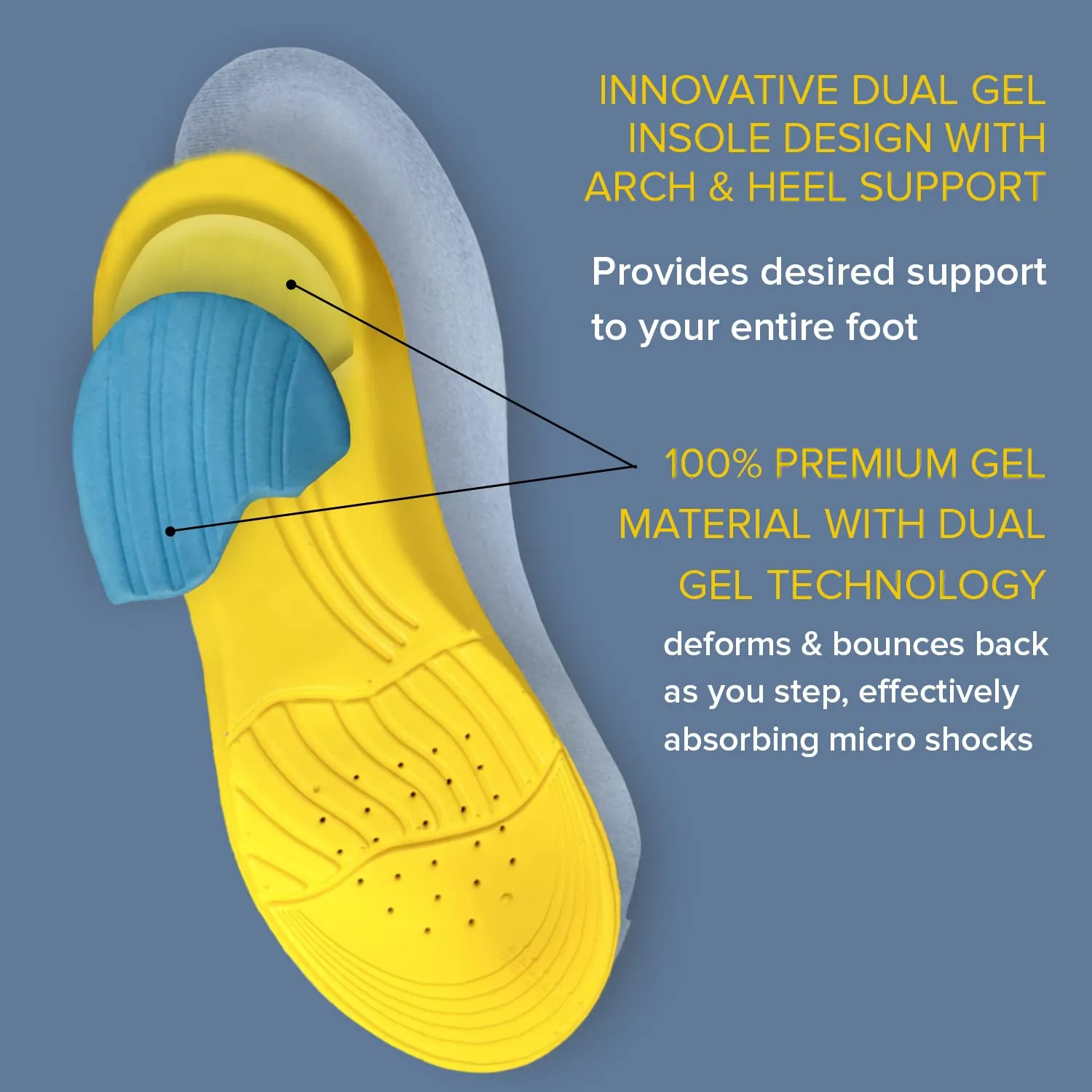 Dr Foot Gel Insoles Pair | For Walking, Running, Sports Shoes | All Day Comfort Shoe Inserts With Dual Gel Technology | For Both Men & Women - 1 Pair (Free Size)