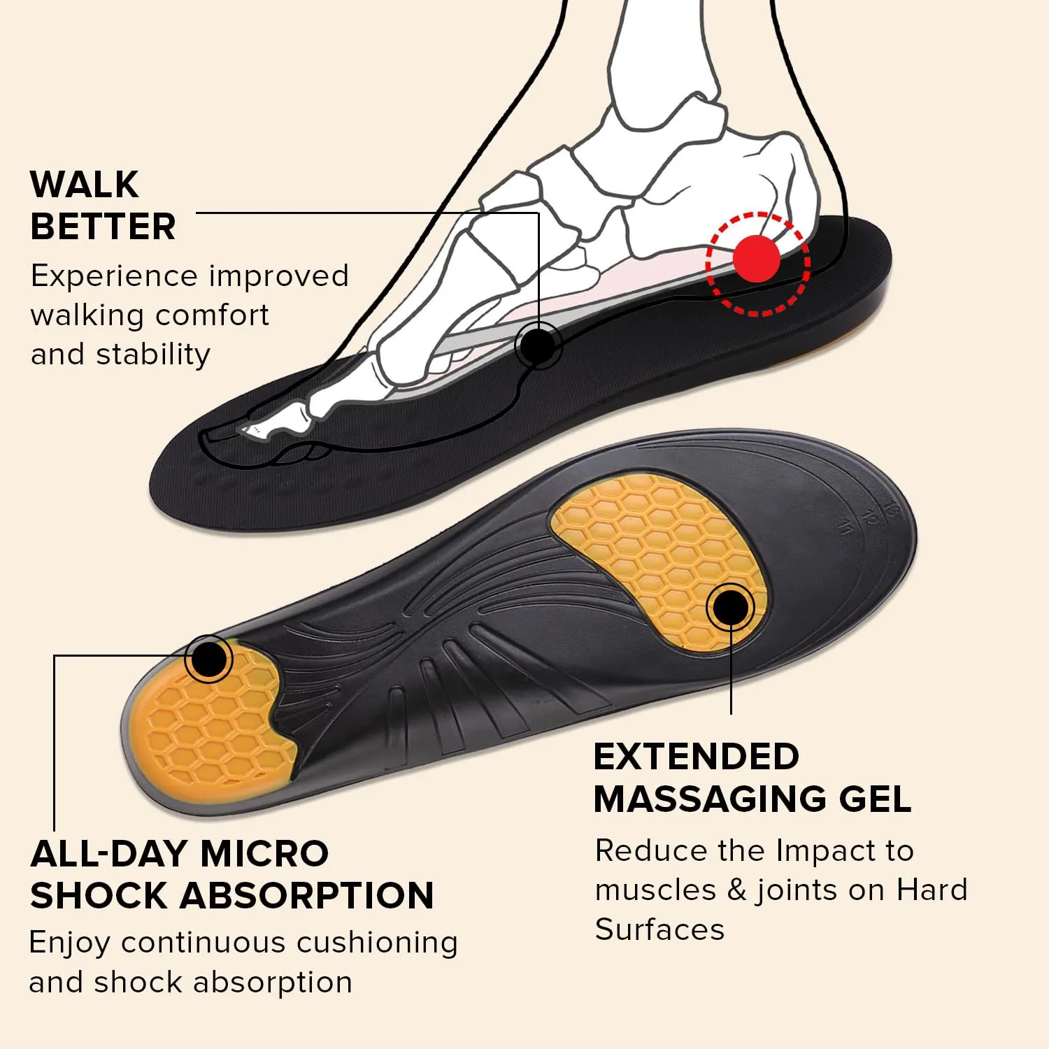 Dr Foot Simulating Step Insoles | Enhance Comfort and Natural Foot Motion| PU Shock Absorbing, Comfortable & Breathable Inserts| All Day Comfort | For Men & Women - 1 Pair - (Large Size)