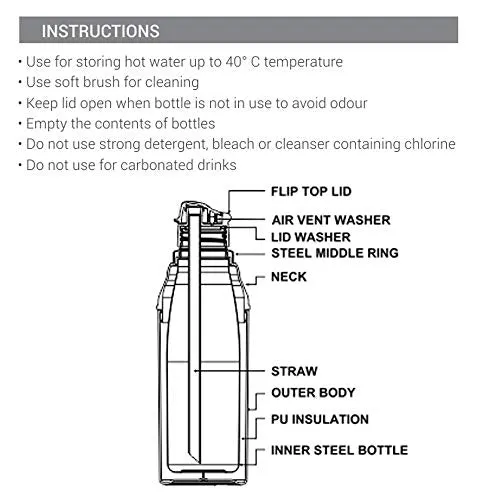 Milton Kool Steelight 400 Insulated School Kids Bottle with Inner Steel, 404 ml, Green (Pack of 1)