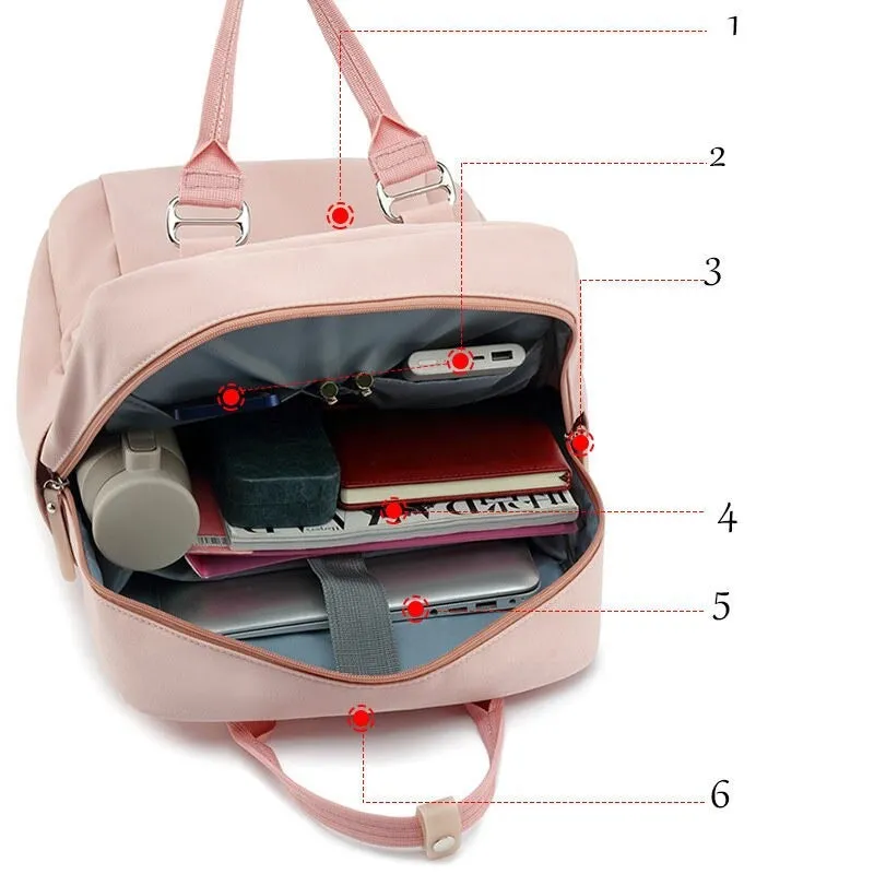 Women's Waterproof Business Laptop Backpack